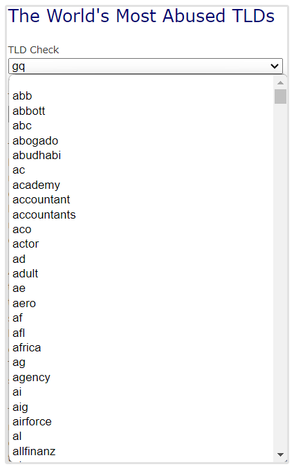 Lista Suspensa dos TLDs Mais Abusados do Mundo